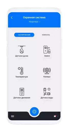 Охрана Название